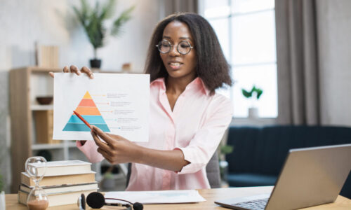 Certiﬁcate/Diploma in Human Resource Management